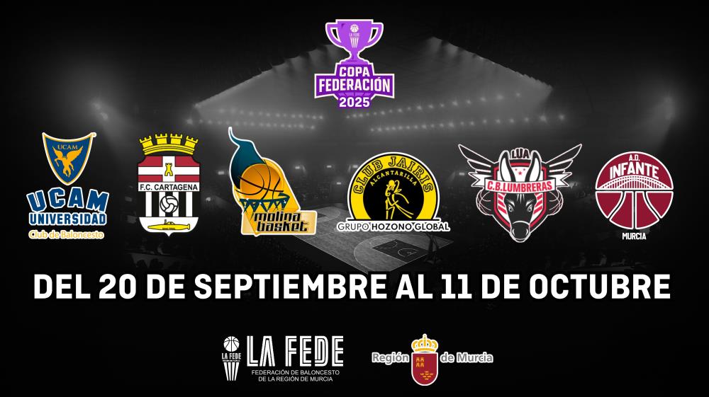La III Copa Federación Femenina se disputará del 20 de septiembre al 11 de octubre